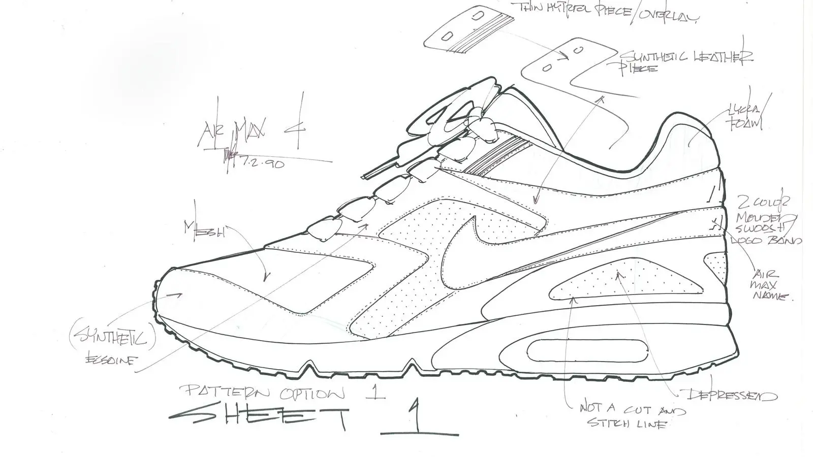 Часто задаваемые вопросы о кроссовках Nike Air Max BW
