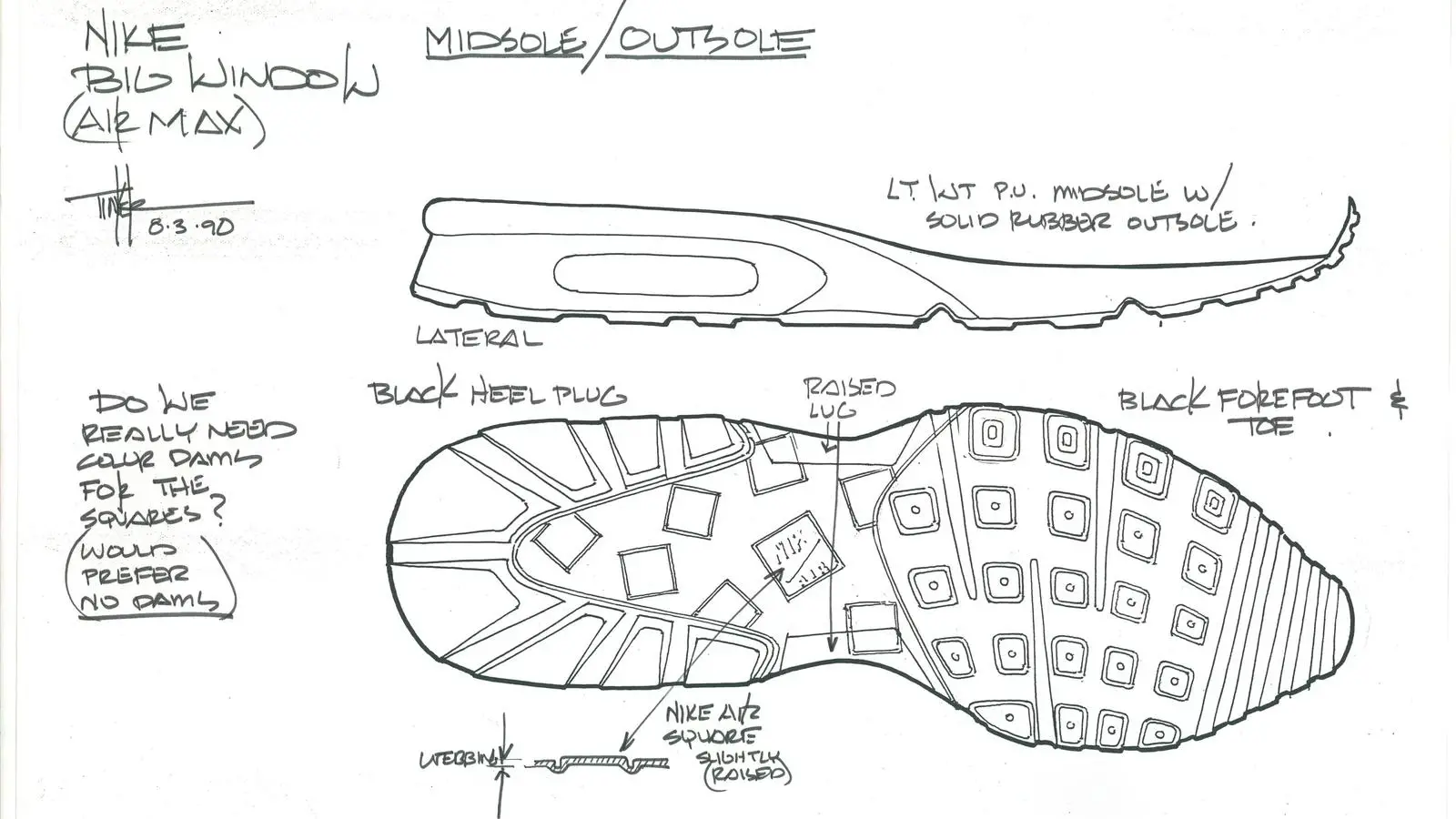 Часто задаваемые вопросы о кроссовках Nike Air Max BW