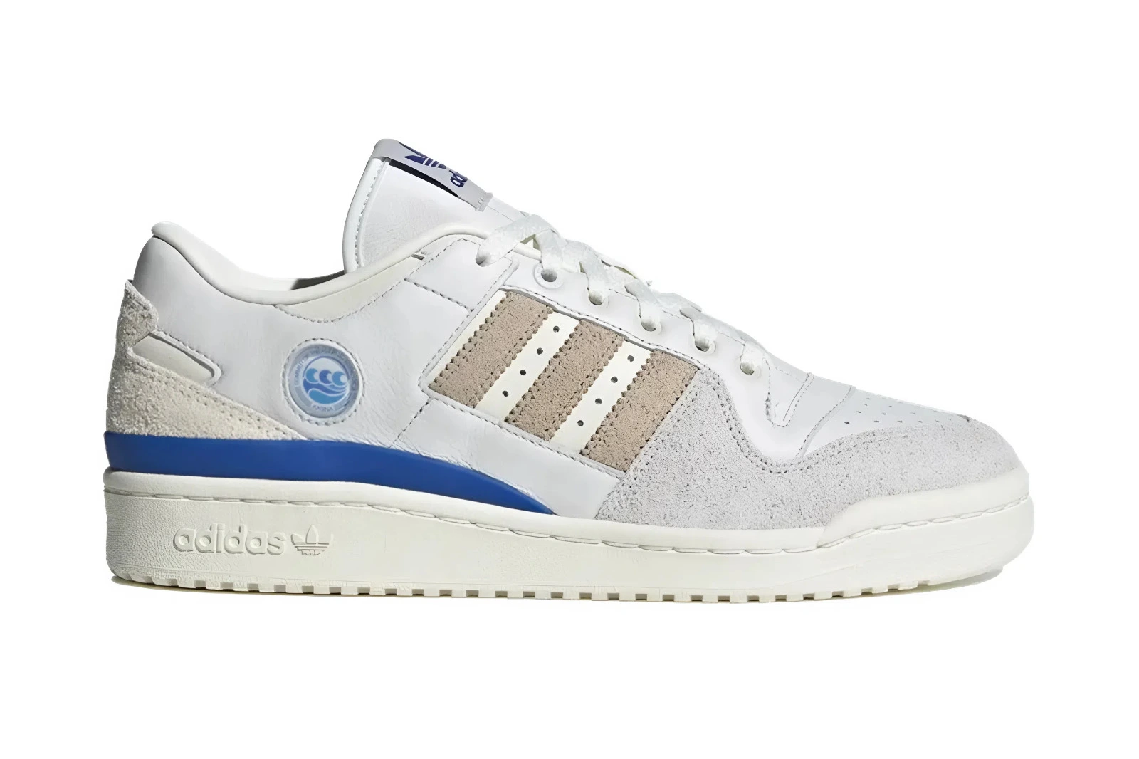 Часто задаваемые вопросы о кроссовках Adidas Forum
